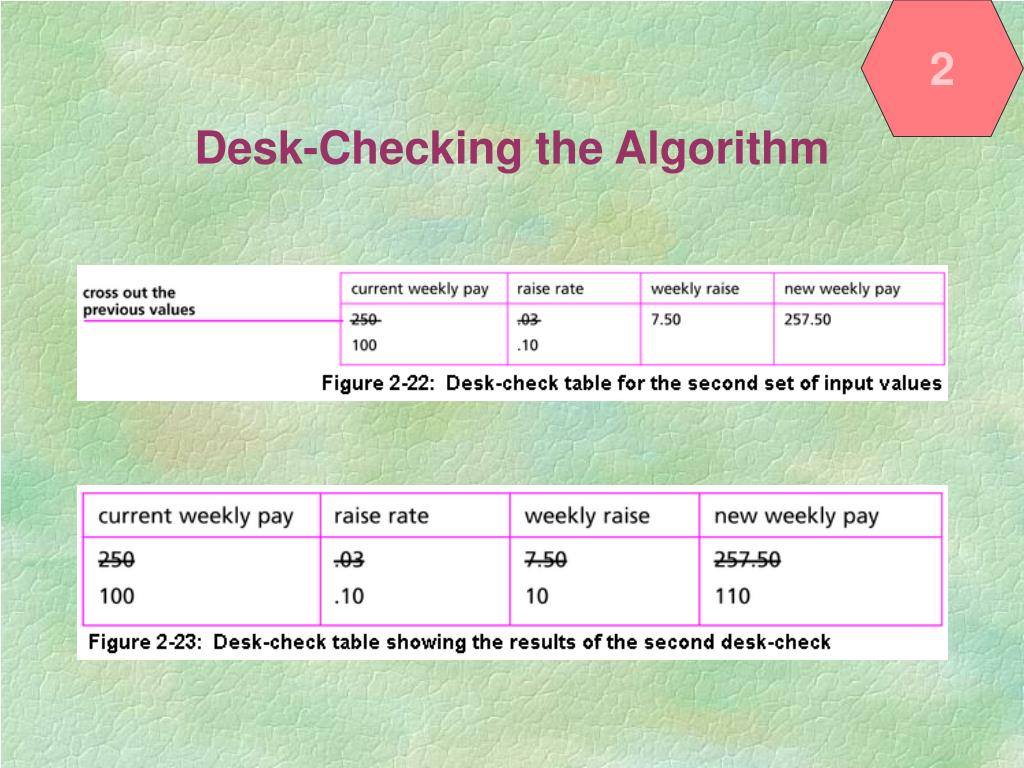 PPT Defining Control Structures PowerPoint Presentation, free