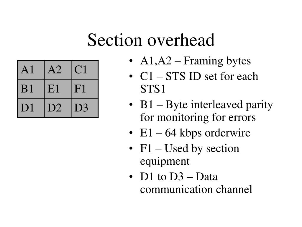 PPT Lecture 2 PowerPoint Presentation, free download ID832804