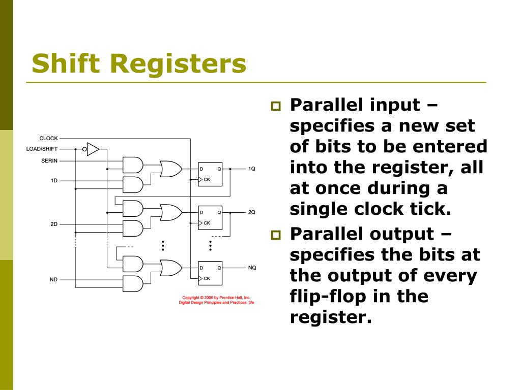 PPT Counters PowerPoint Presentation, free download ID832930