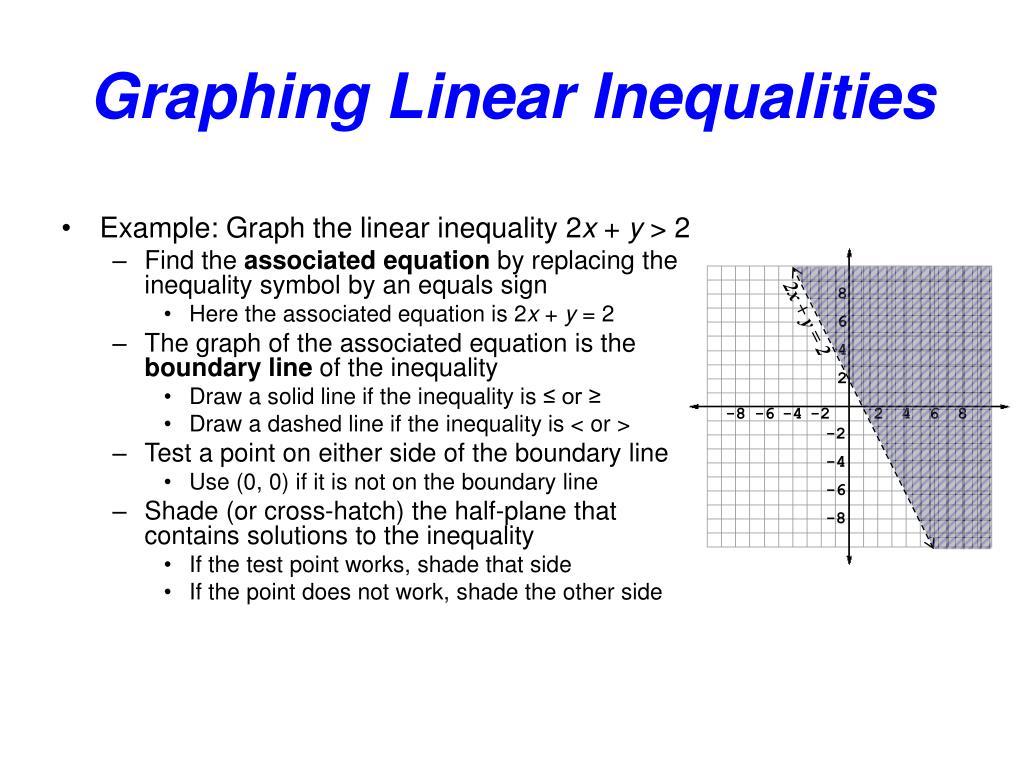 PPT Graphing Linear Inequalities PowerPoint Presentation, free