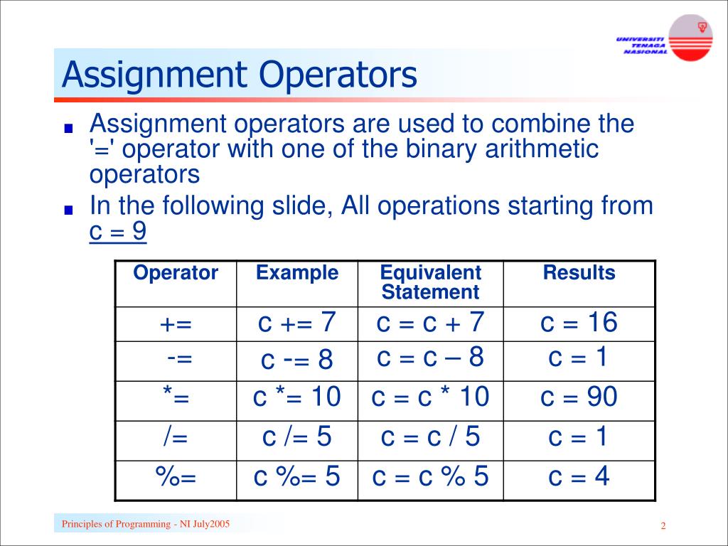 PPT Chapter 4 Basic C Operators PowerPoint Presentation, free