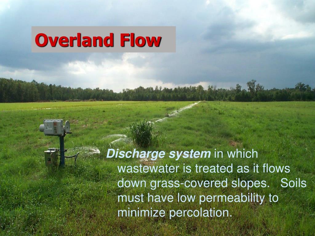 PPT Understanding Wastewater Treatment Systems PowerPoint