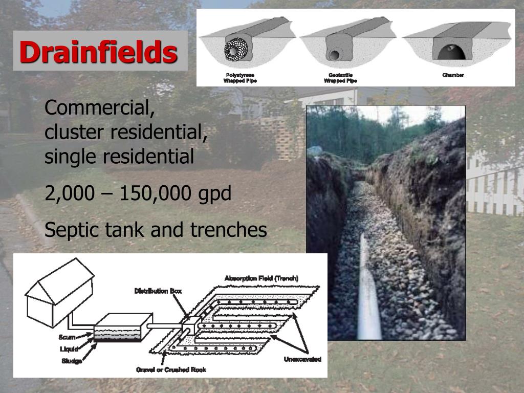 PPT Understanding Wastewater Treatment Systems PowerPoint