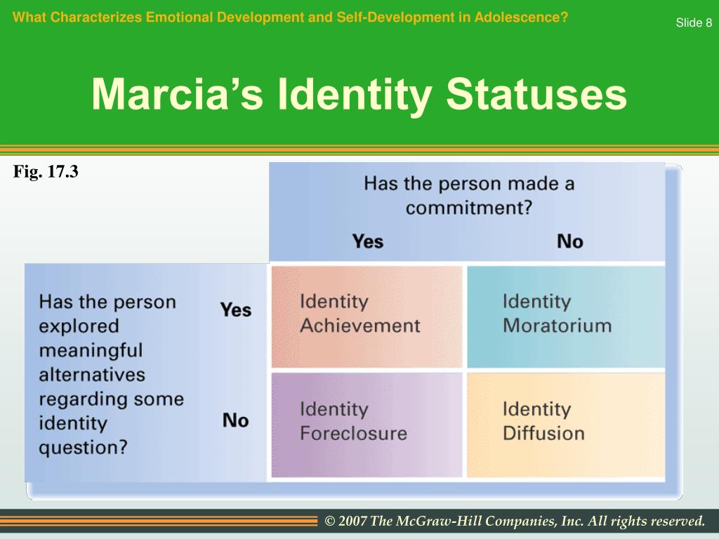 PPT John W. Santrock PowerPoint Presentation, free download ID836806