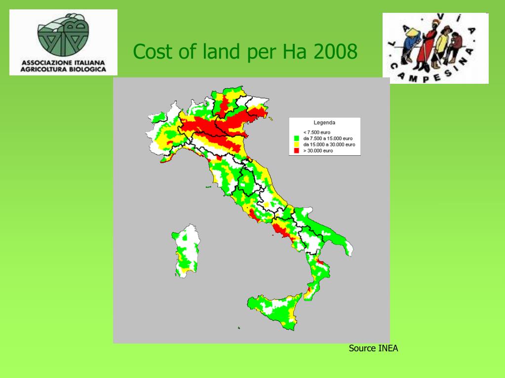PPT How to promote access to land for future generations Italian case