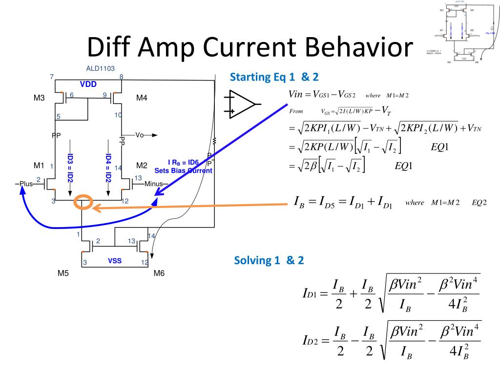 PPT CMOS Differential Amplifier PowerPoint Presentation, free
