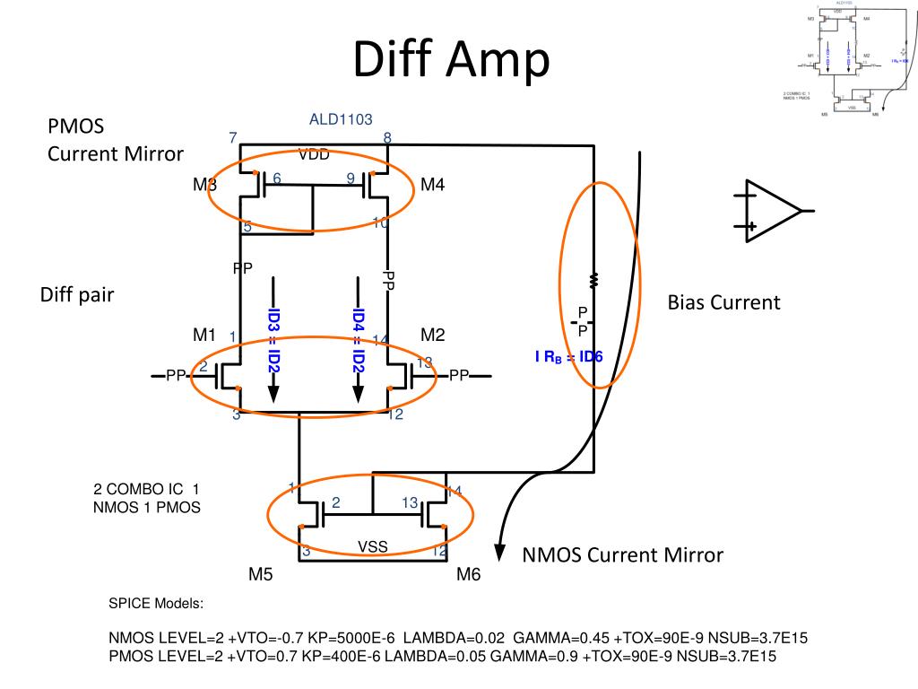 PPT CMOS Differential Amplifier PowerPoint Presentation, free
