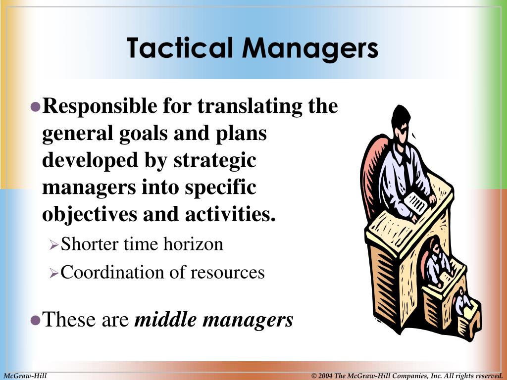 Business Organization and Management 120 gnb.ca