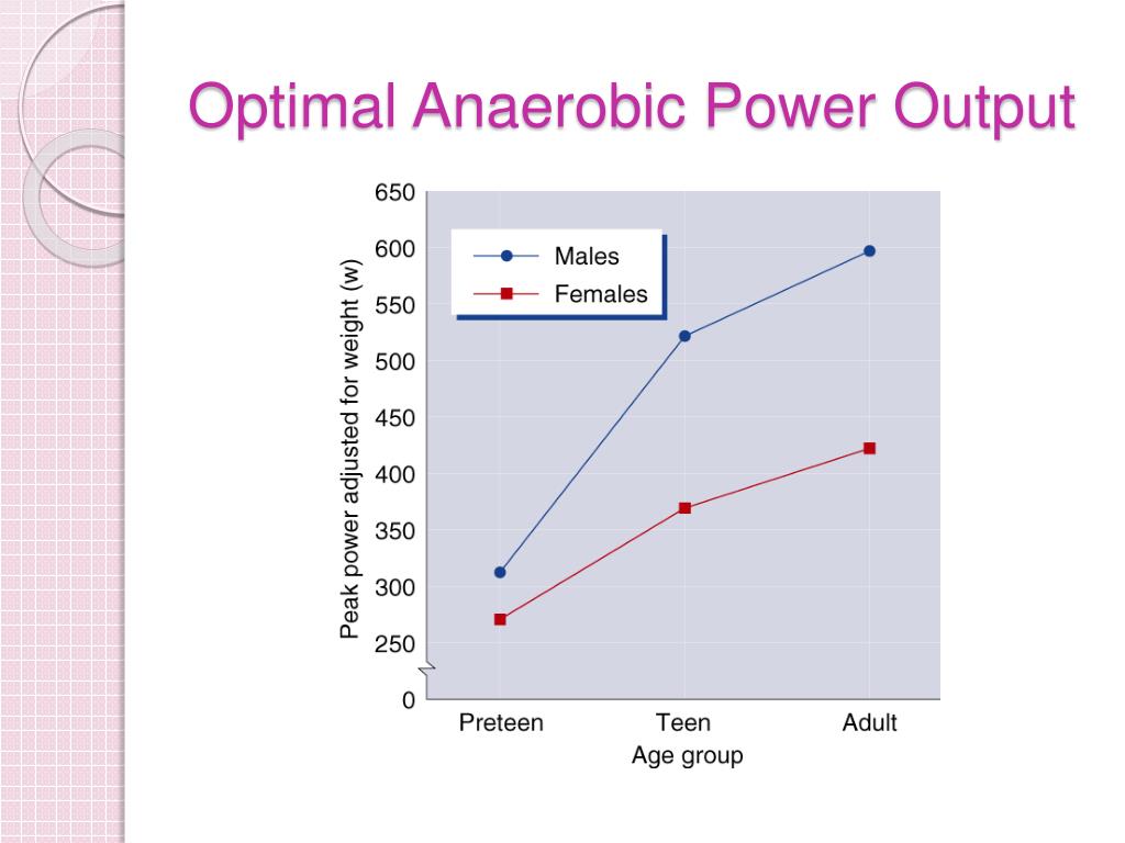 PPT Children and Adolescents in Sport and Exercise PowerPoint PPT Children and Adolescents in Sport and Exercise PowerPoint
