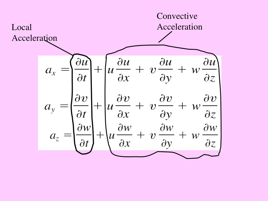 PPT Ch 4 Fluids in Motion PowerPoint Presentation, free download ID