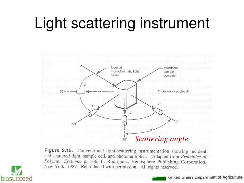 PPT Lecture 17. Light PowerPoint Presentation