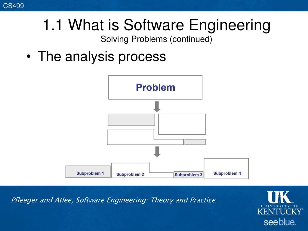 PPT CS 499 Senior Design Project PowerPoint Presentation, free