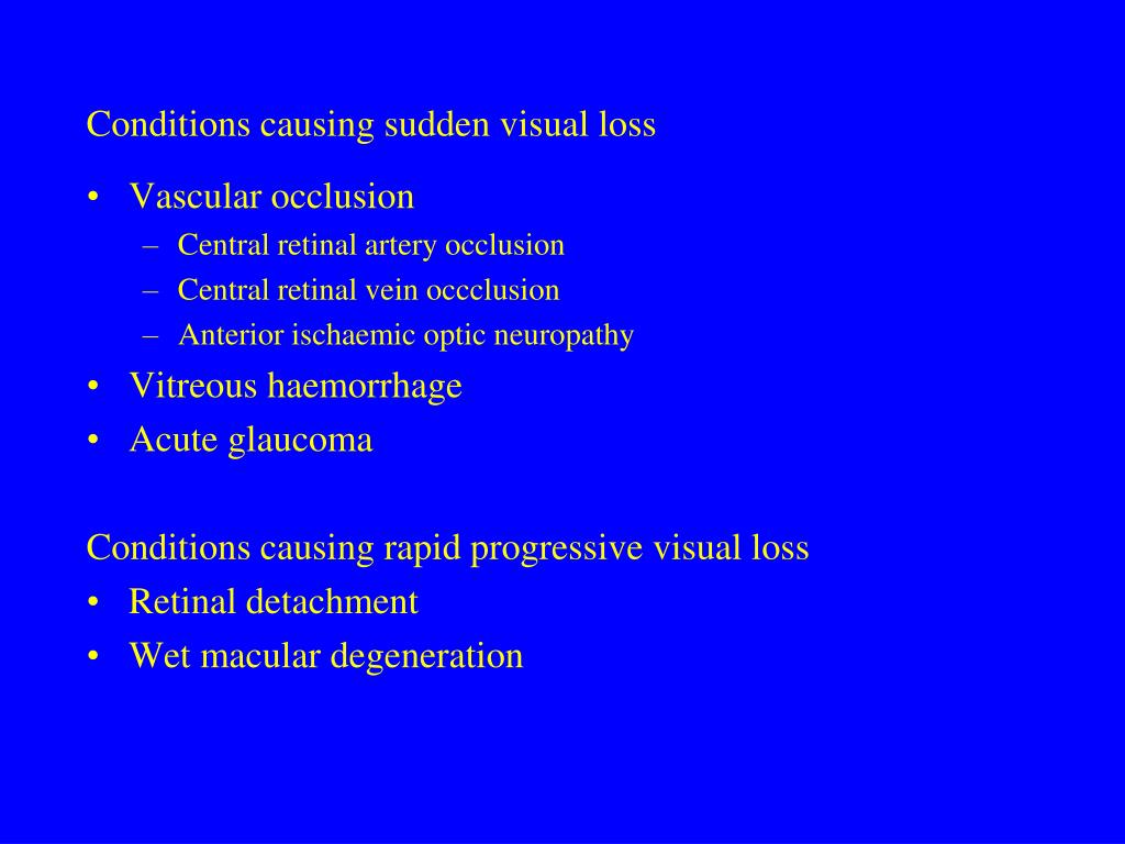 Amour Blog Amaurosis Fugax Vs Retinal Artery Occlusion