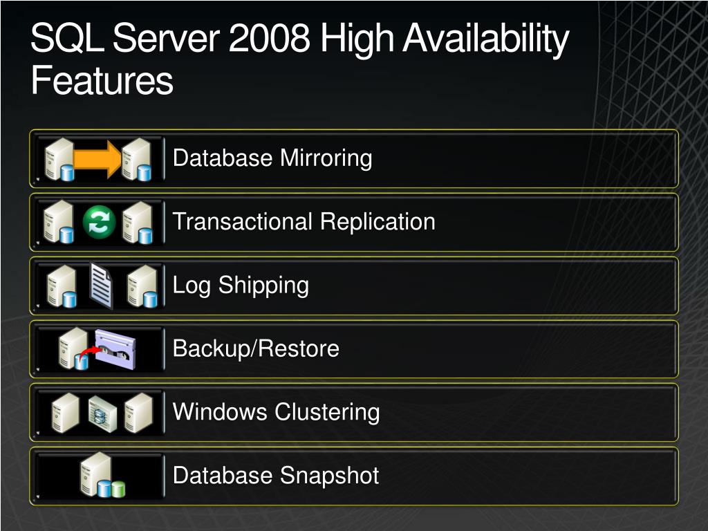 PPT SQL Server 2008 Databázová platforma PowerPoint Presentation
