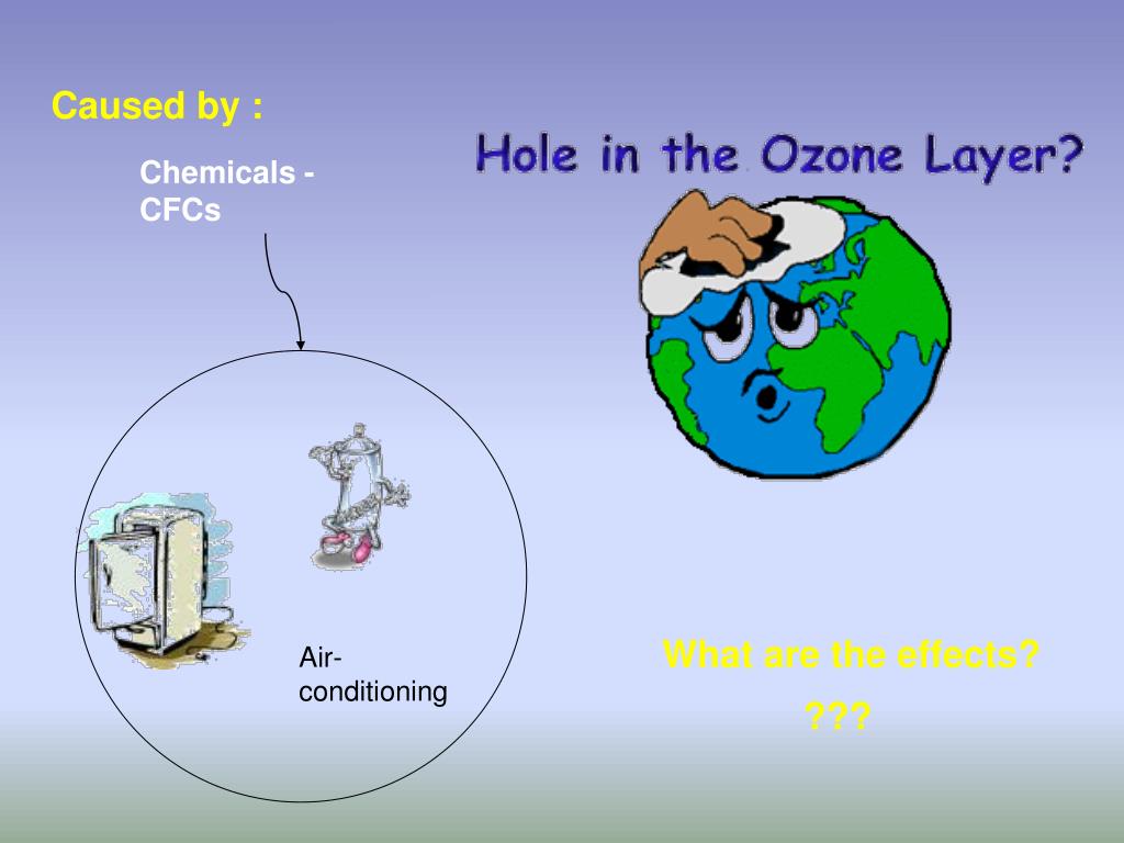 PPT ENVIRONMENT PowerPoint Presentation, free download ID845224