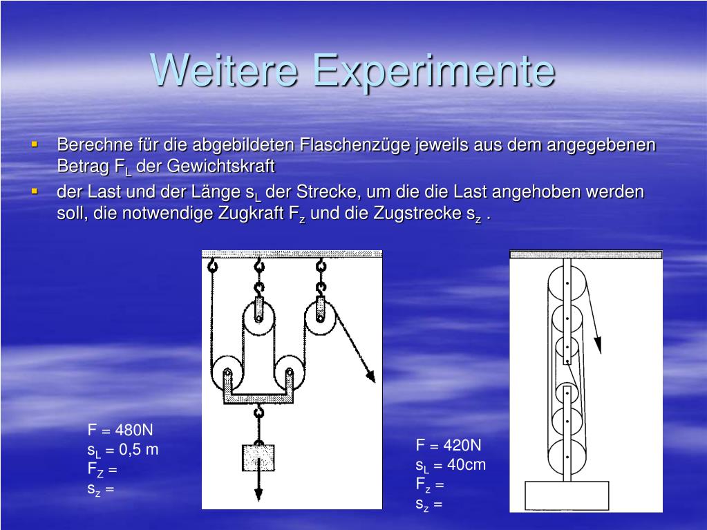 PPT Herzlich Willkommen Thema Der Flaschenzug PowerPoint