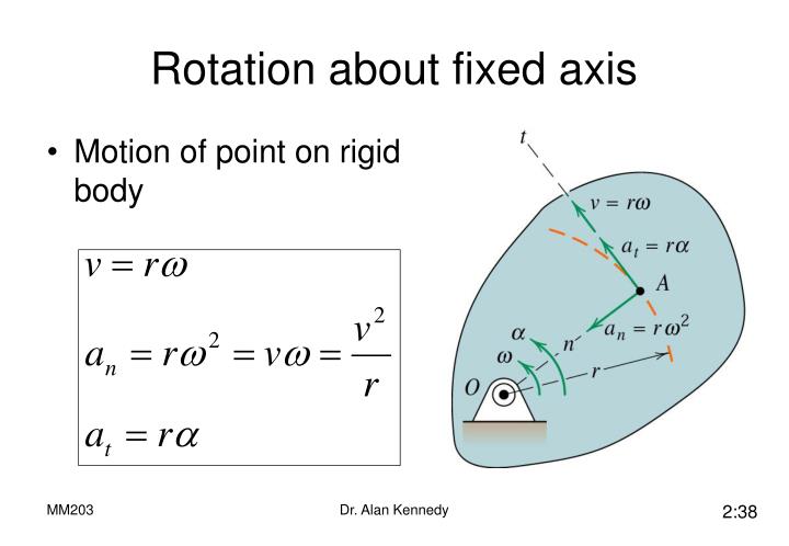 PPT MM203 Mechanics of Machines Part 2 PowerPoint Presentation ID