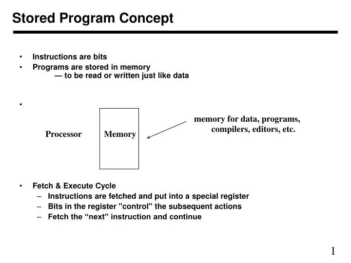 PPT Stored Program Concept PowerPoint Presentation ID845834