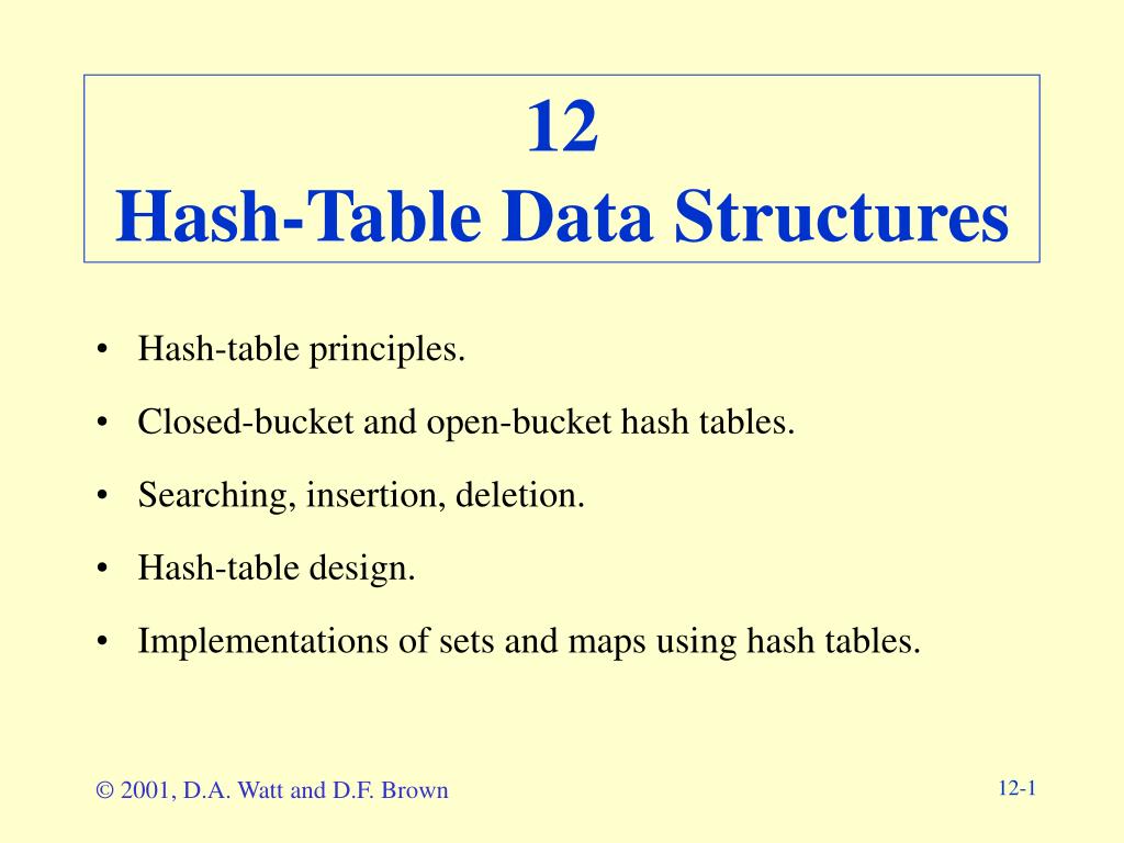 PPT 12 HashTable Data Structures PowerPoint Presentation, free