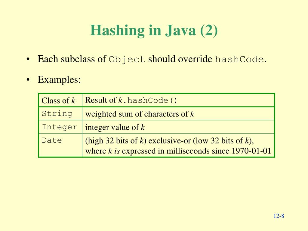 PPT 12 HashTable Data Structures PowerPoint Presentation, free