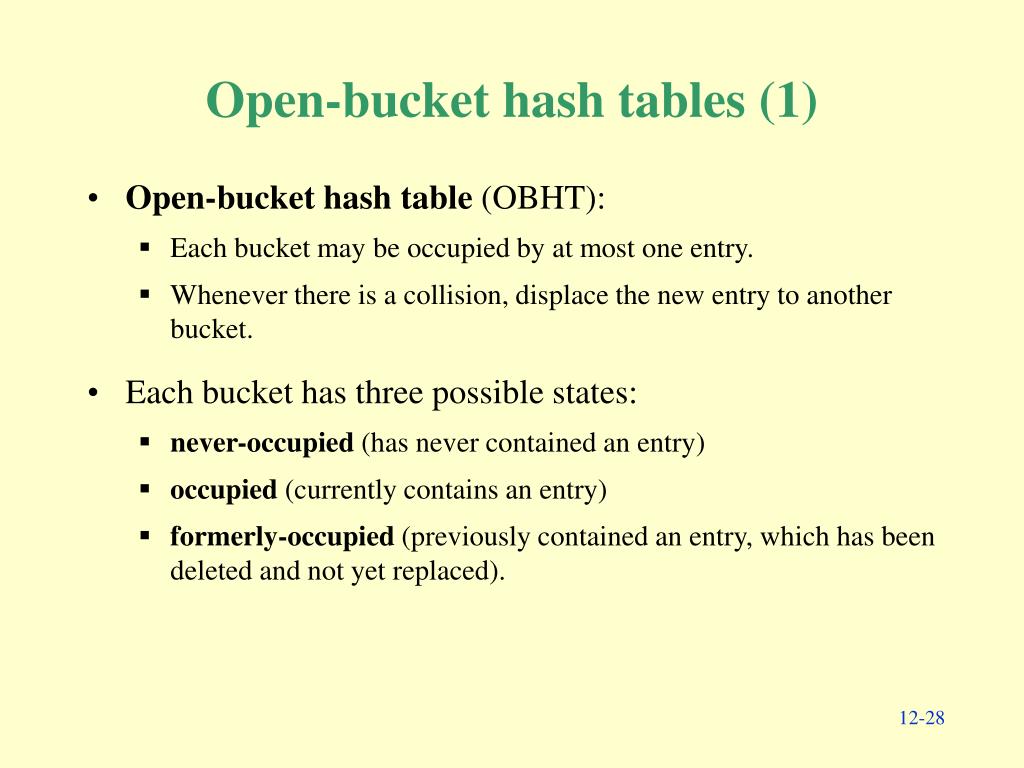 PPT 12 HashTable Data Structures PowerPoint Presentation, free