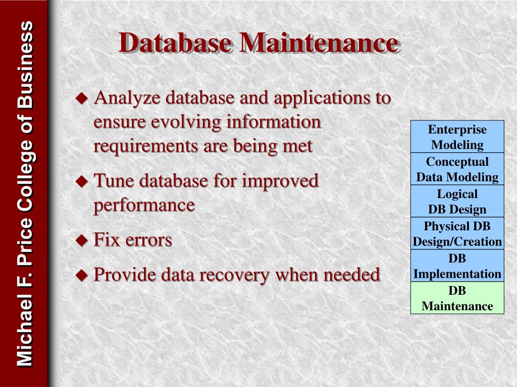 PPT Chapter 2 PowerPoint Presentation, free download ID846929