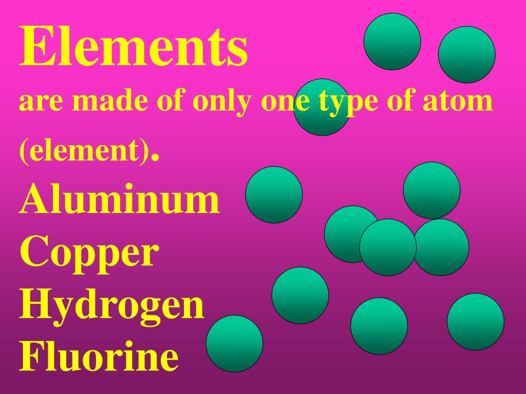 PPT Atoms Elements Molecules Compounds Pure Substance Mixture