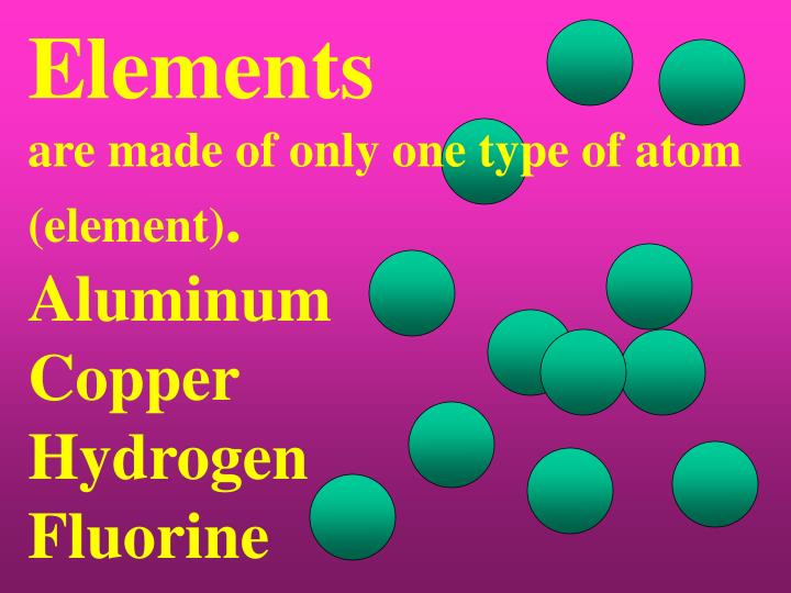 PPT Atoms Elements Molecules Compounds Pure Substance Mixture