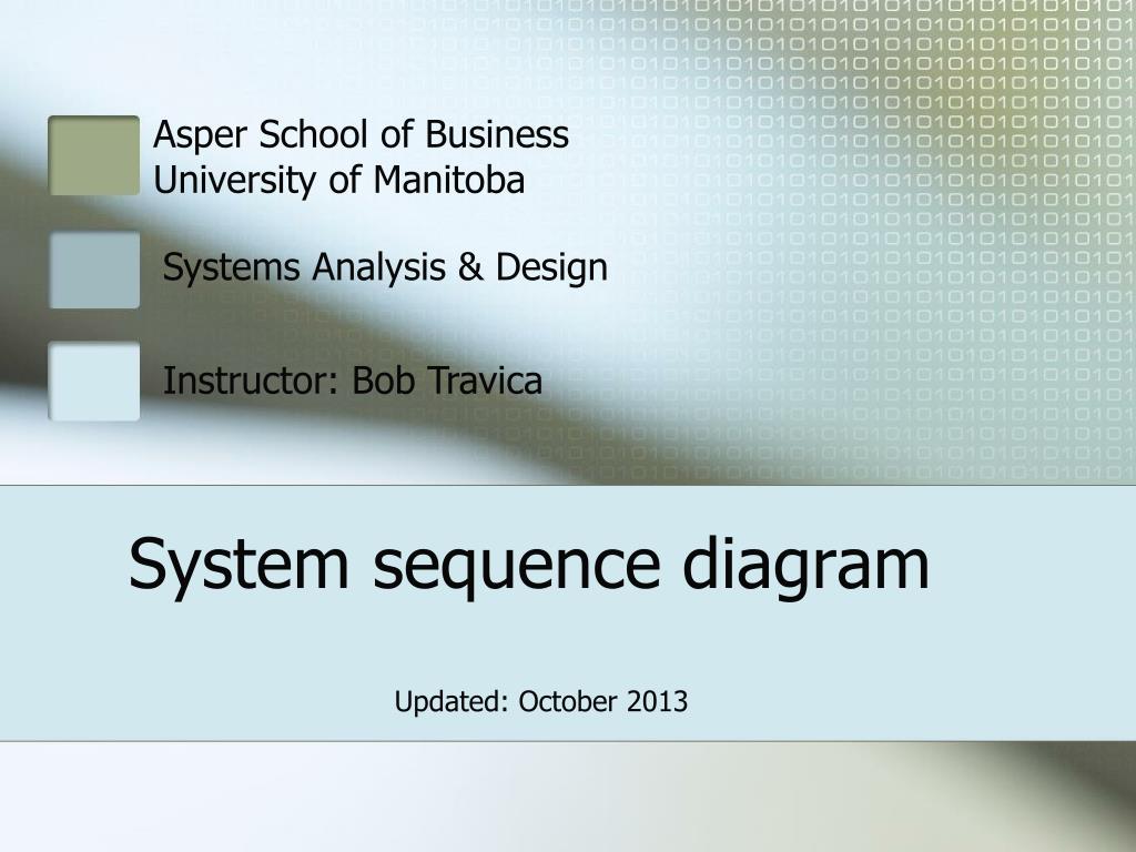 PPT - System sequence diagram PowerPoint Presentation, free download