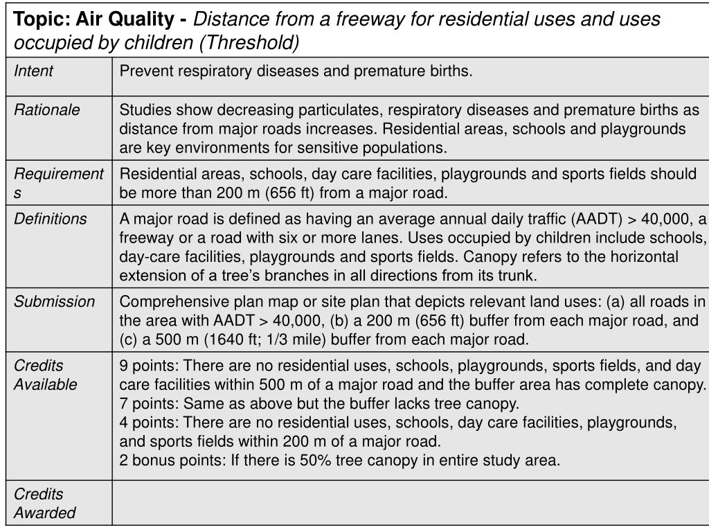 PPT Health Impact Assessment Threshold Analysis PowerPoint