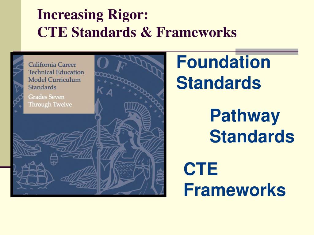 PPT CAREER TECHNICAL EDUCATION (CTE) PowerPoint Presentation, free