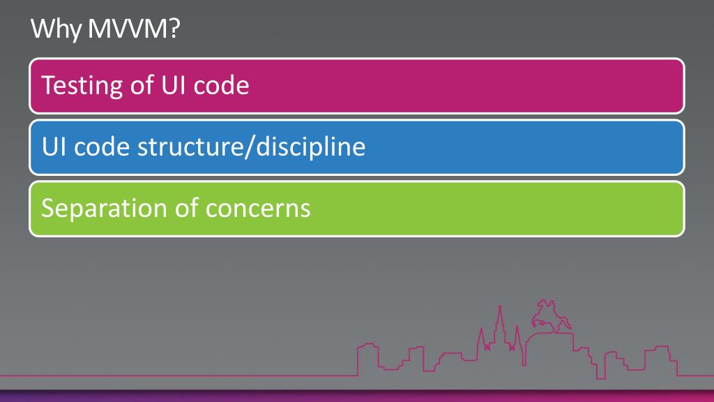 PPT - Using the MVVM Design Pattern with the Microsoft Visual Studio