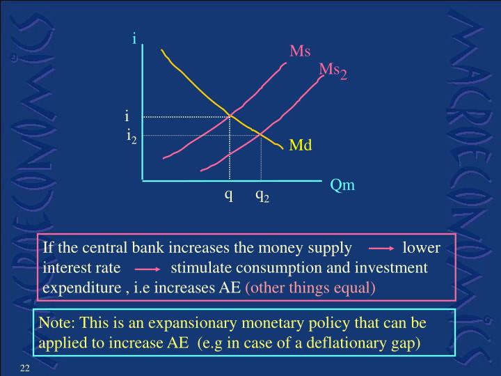 PPT النقود والبنوك والسياسة النقدية Money, Banking System, Central