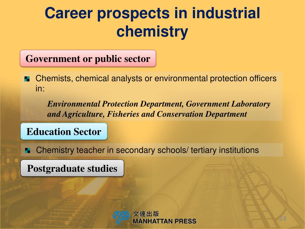 PPT Major Ideas in Industrial Chemistry Elective and Related IT Learning Materials PowerPoint