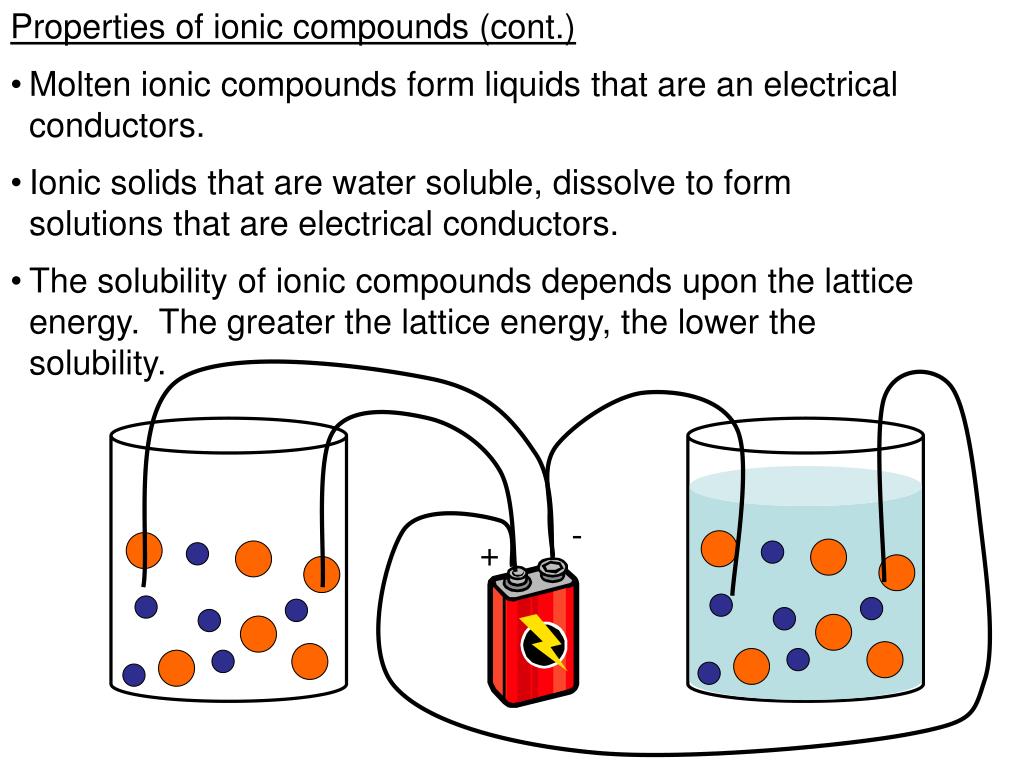PPT Chapter 7 Periodic Properties of the Elements PowerPoint