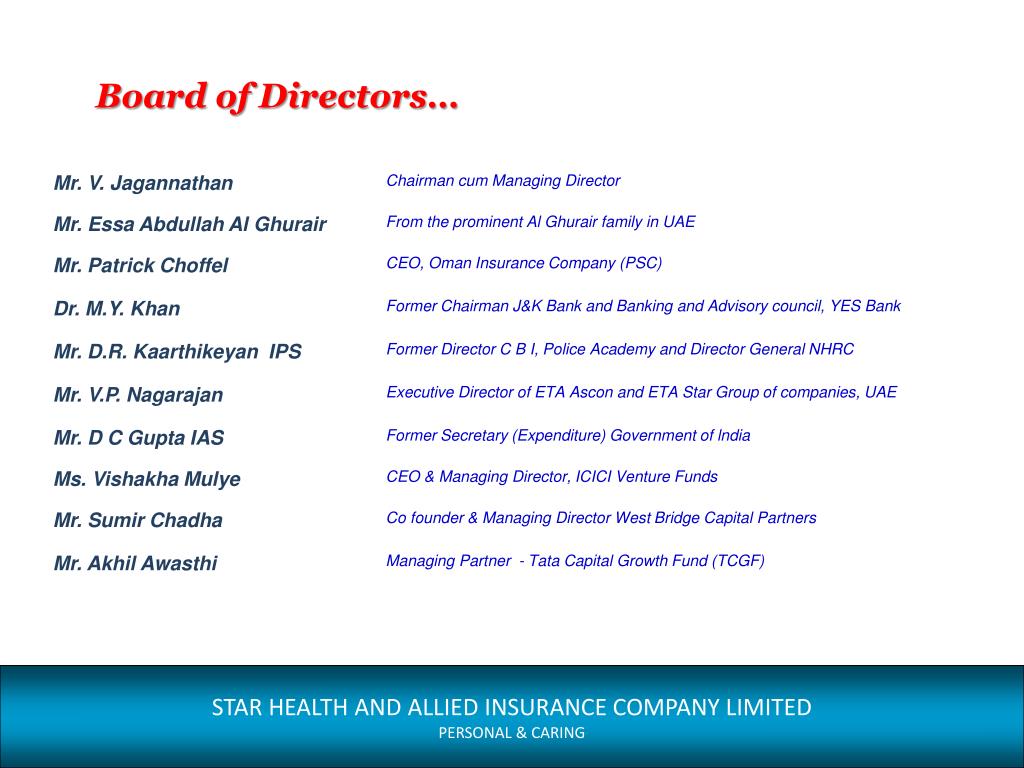 PPT STAR HEALTH AND ALLIED INSURANCE CO. LTD. PowerPoint Presentation