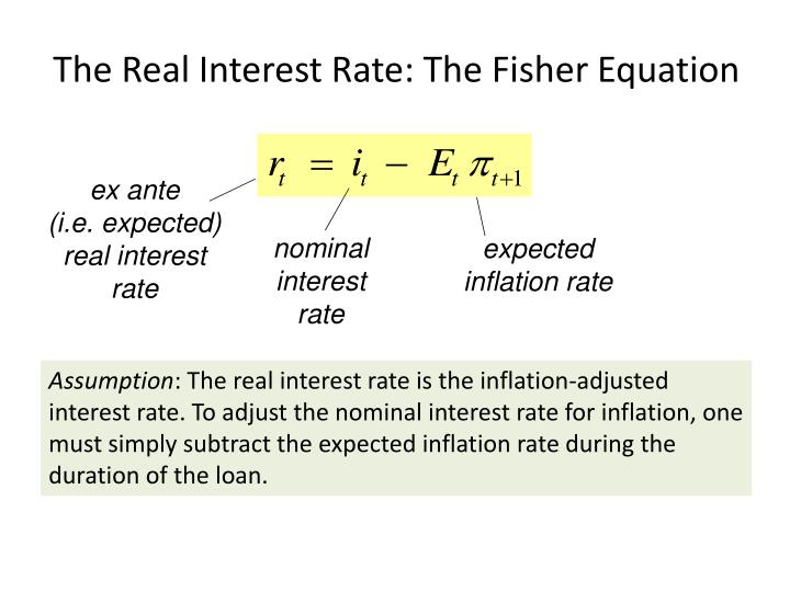 How To Calculate Expected Inflation Rate Rating Walls