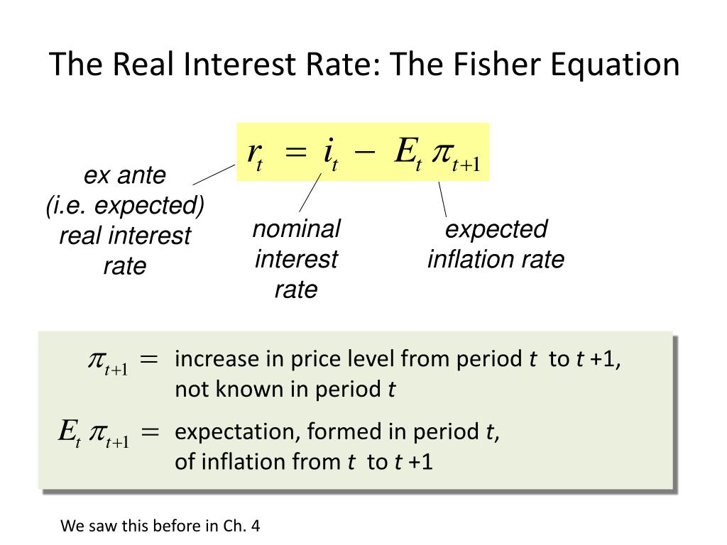 PPT A Dynamic Model of Aggregate Demand and Aggregate Supply