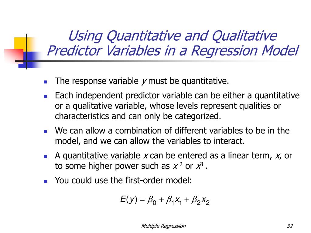 PPT Multiple Linear Regression PowerPoint Presentation, free download