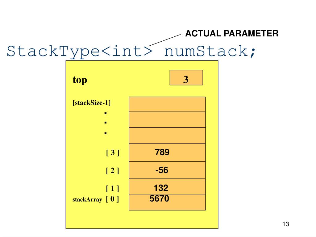 PPT What is a Stack? PowerPoint Presentation, free download ID854468