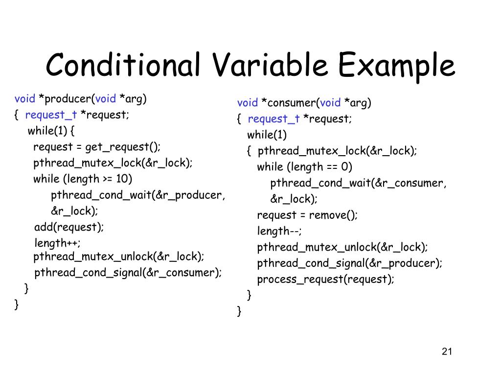 PPT Multithread API’s PowerPoint Presentation, free download ID855742