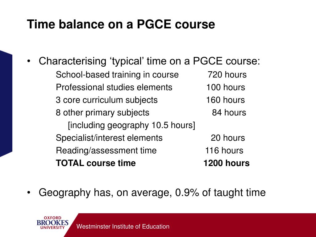 PPT THE STATE OF GEOGRAPHY IN PRIMARY ITT A Perspective Drawn from
