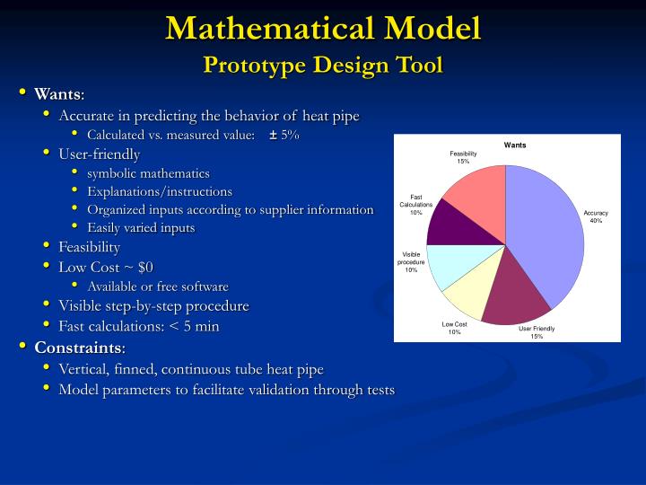 PPT Heat Pipe Heat Recovery System PowerPoint Presentation ID858404