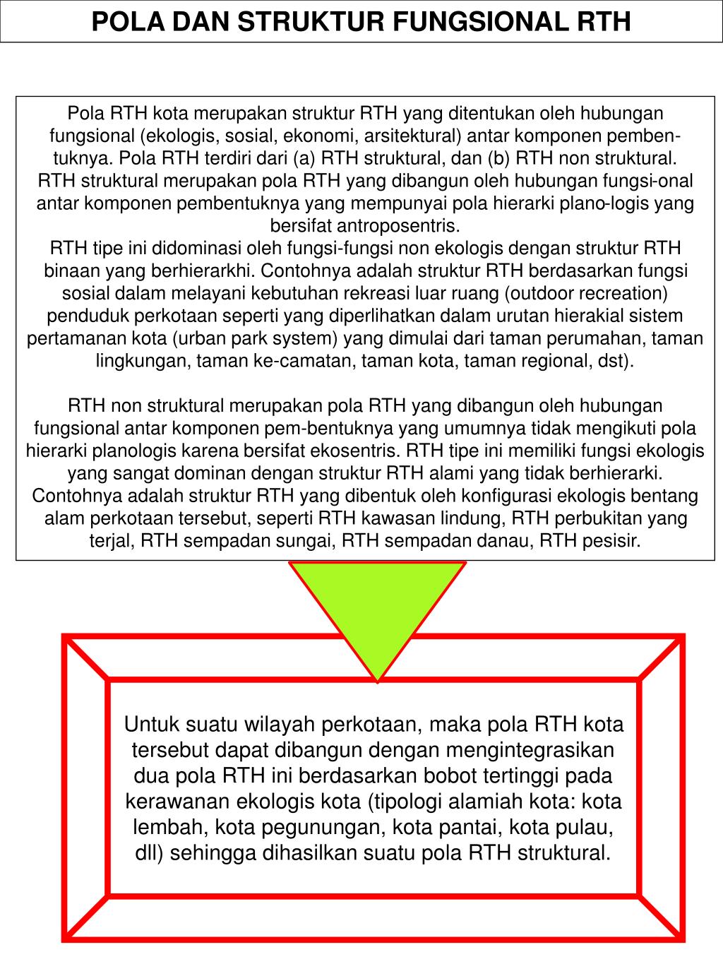 Contoh Produk Fungsional Fashion Dan Non Fashion Barisan Contoh