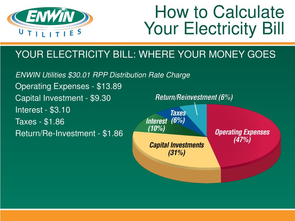 PPT How to Calculate Your Electricity Bill PowerPoint Presentation
