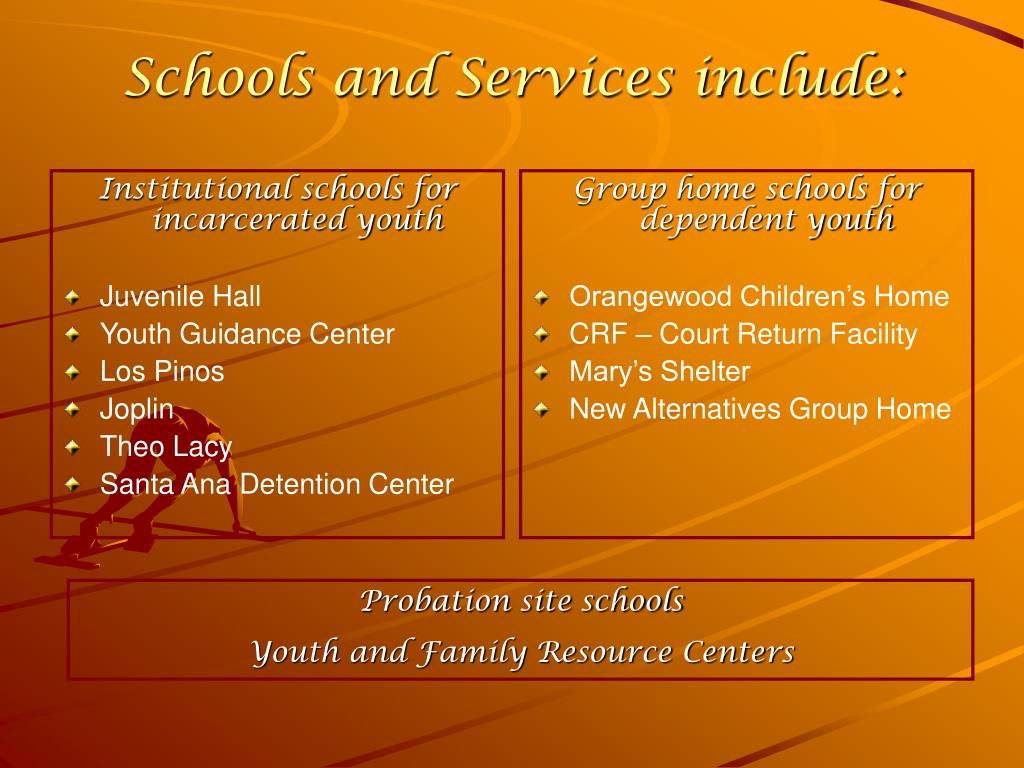 PPT Options for Students PowerPoint Presentation, free download ID