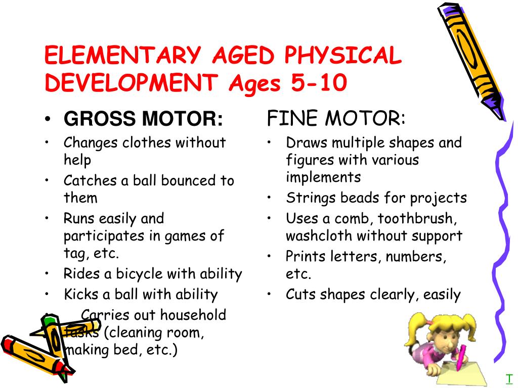 Teenager Growth & Development: 13 to 18 Years.