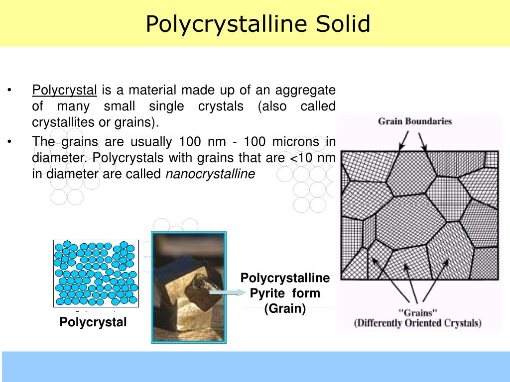 PPT CHAPTER 1 Atoms and bonding PowerPoint Presentation, free