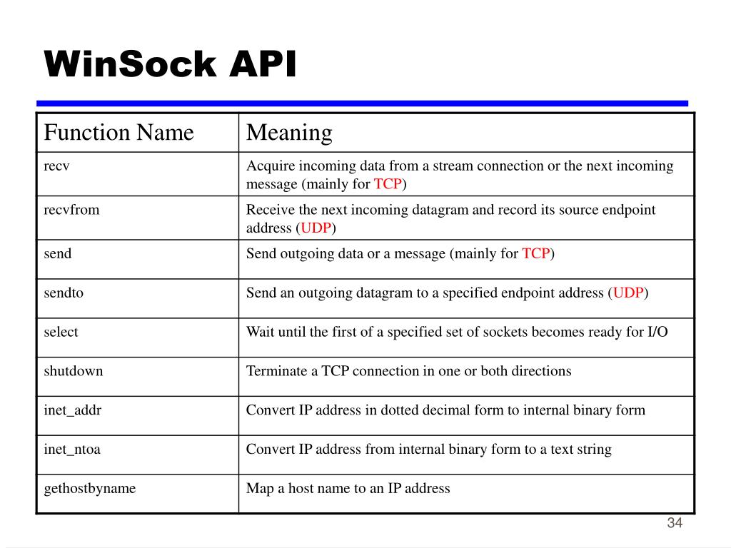 PPT Data Communications and Networking PowerPoint Presentation, free