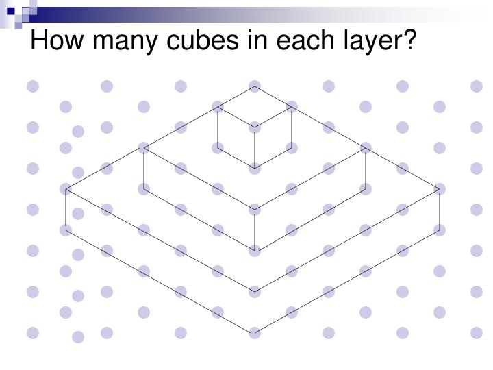 PPT Ziggurats PowerPoint Presentation ID869976